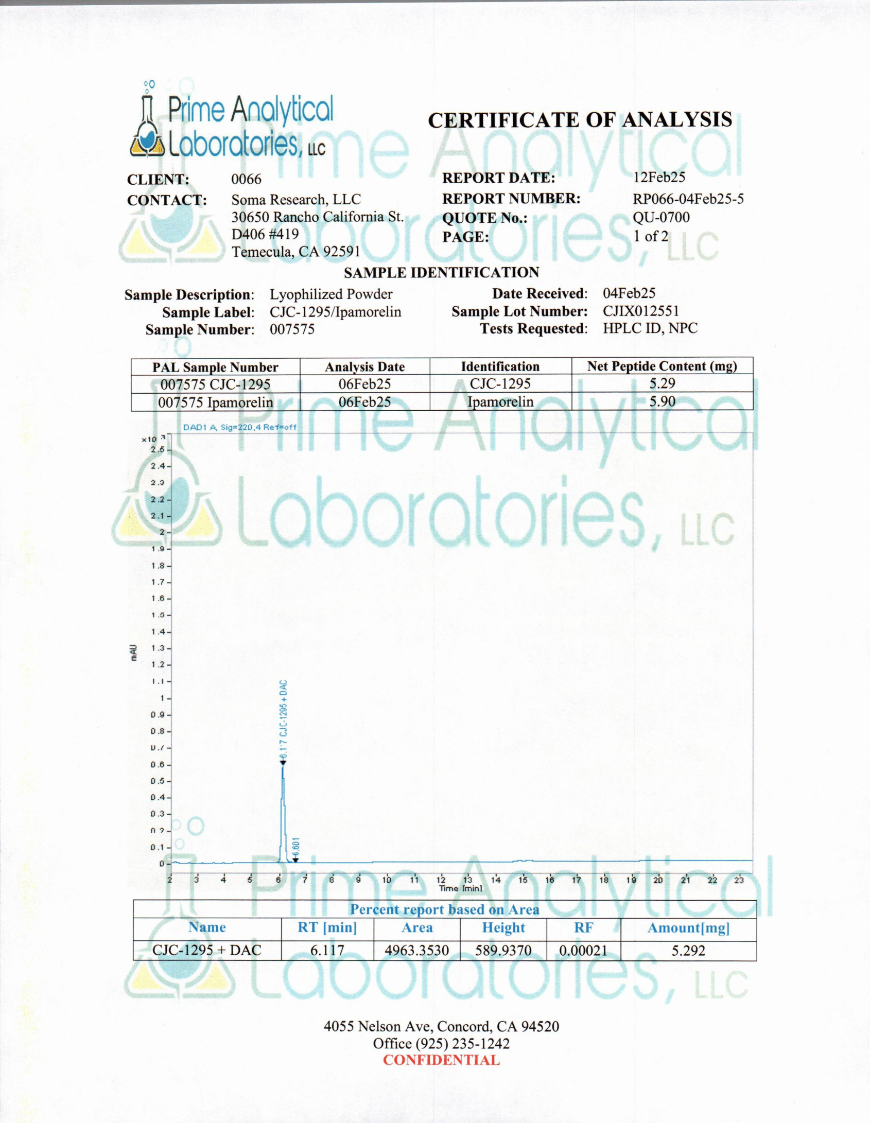 CJC-1295 / Ipamorelin Blend