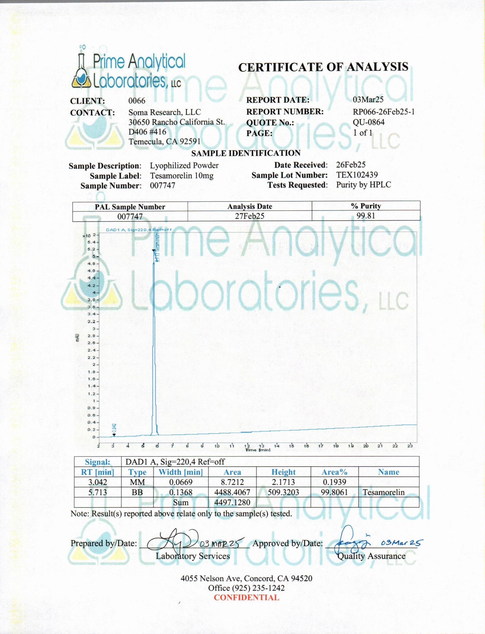 Tesamorelin