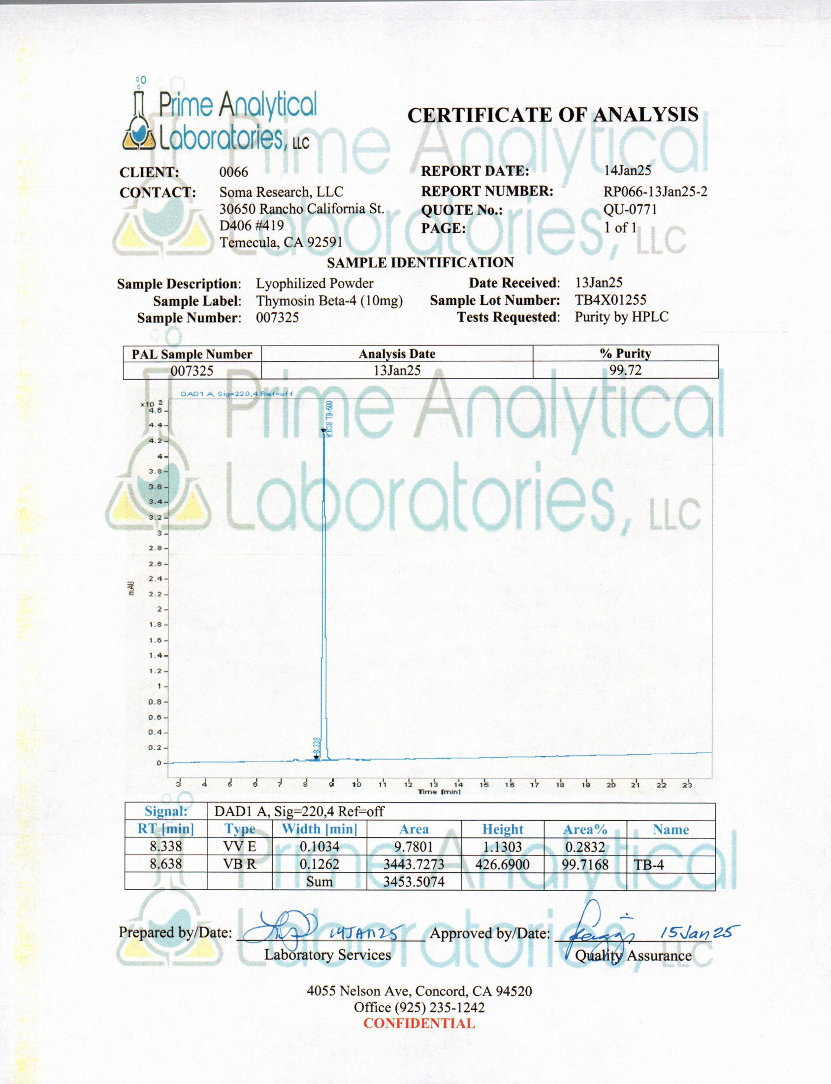 Thymosin Beta-4 (TB-4)